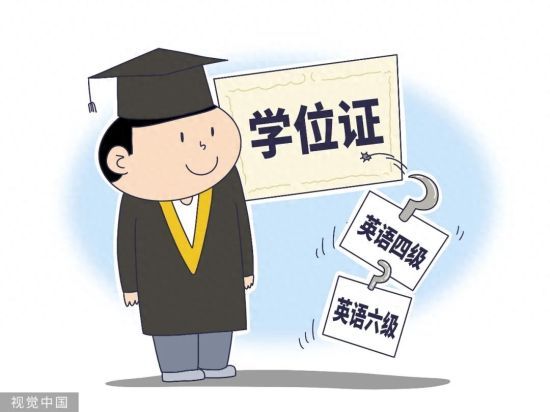 西安交大发布通知称，刊级四六级和学位证脱钩 来源：视觉中国