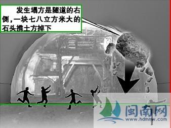 福建新闻网·厦漳公路一隧道塌方4死4伤 钢拱